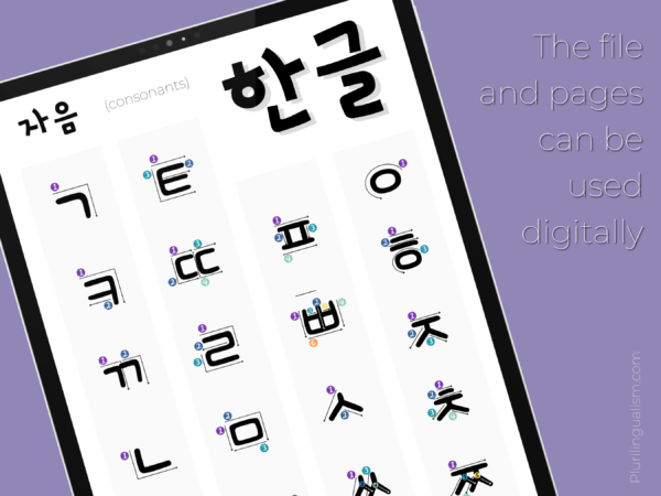 Korean alphabet charts for language learners - stroke order