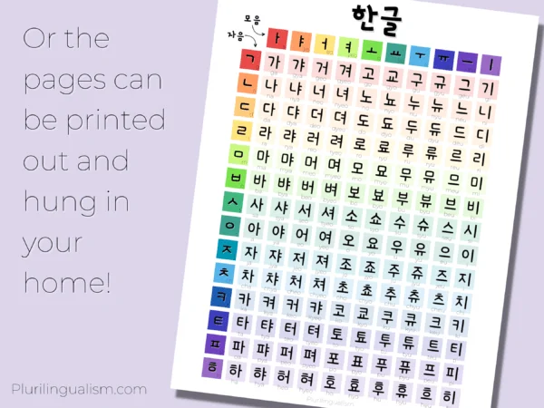 Korean alphabet charts for language learners - full chart rainbow