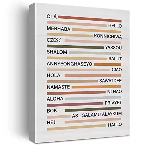 Multilingual Hello Wall Art & Home Decor